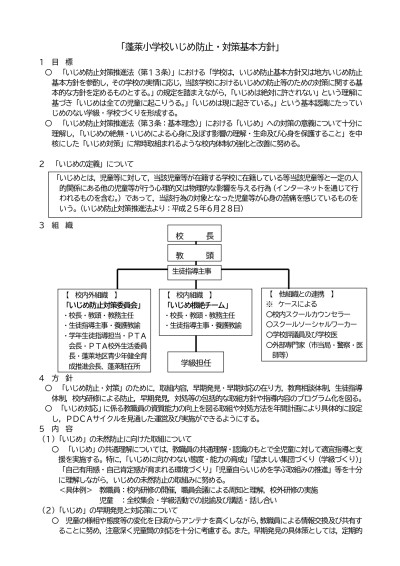 R7いじめ防止基本方針 (1)