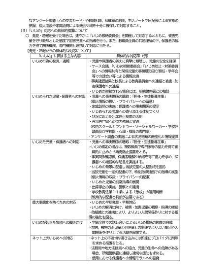 R7いじめ防止基本方針 (2)
