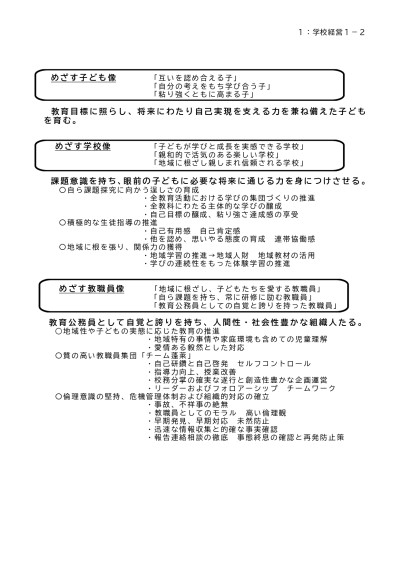 R7学校経営方針02