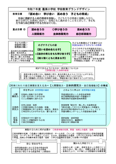 R7グランドデザイン