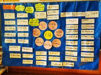 おうちの仕事はたくさんあるんだね。