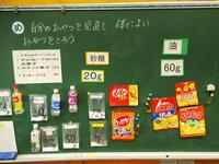 お菓子にはたくさんの塩分や砂糖が入っているんだね。