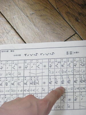 「さくら さくら」箏の楽譜です。